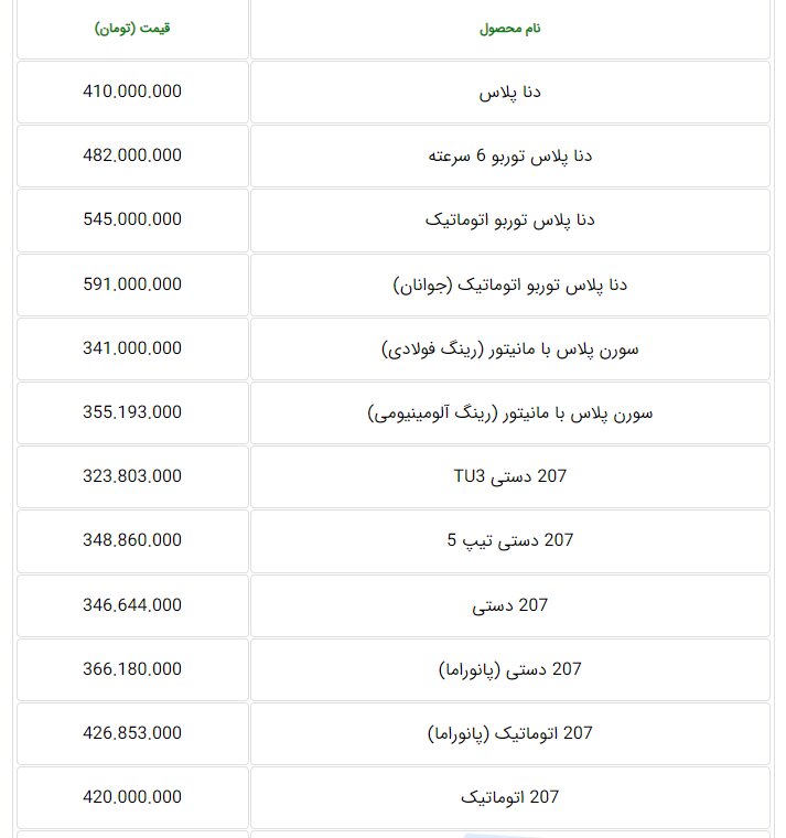 جدول قیمت محصولات ایران خودرو در تیرماه منتشر شد