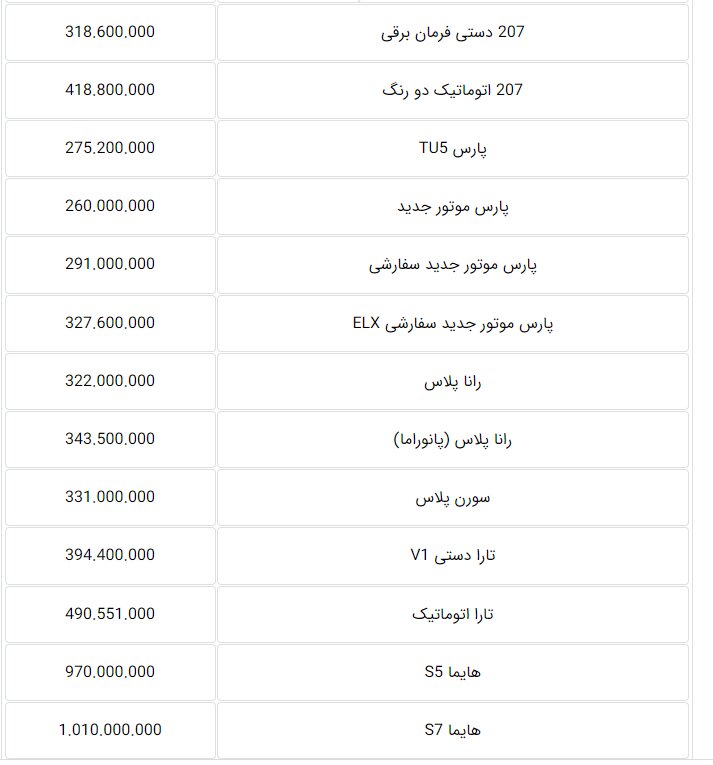 جدول قیمت محصولات ایران خودرو در تیرماه منتشر شد