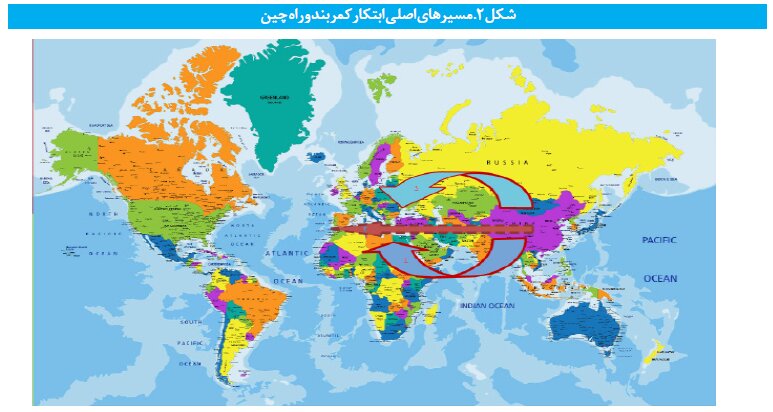 عوامل رشد اقتصادی چین / نقش کلیدی ایران در ثبات رشد این کشور چیست؟