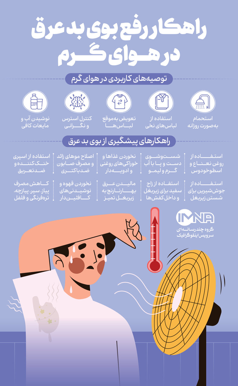 رفع بوی بد عرق