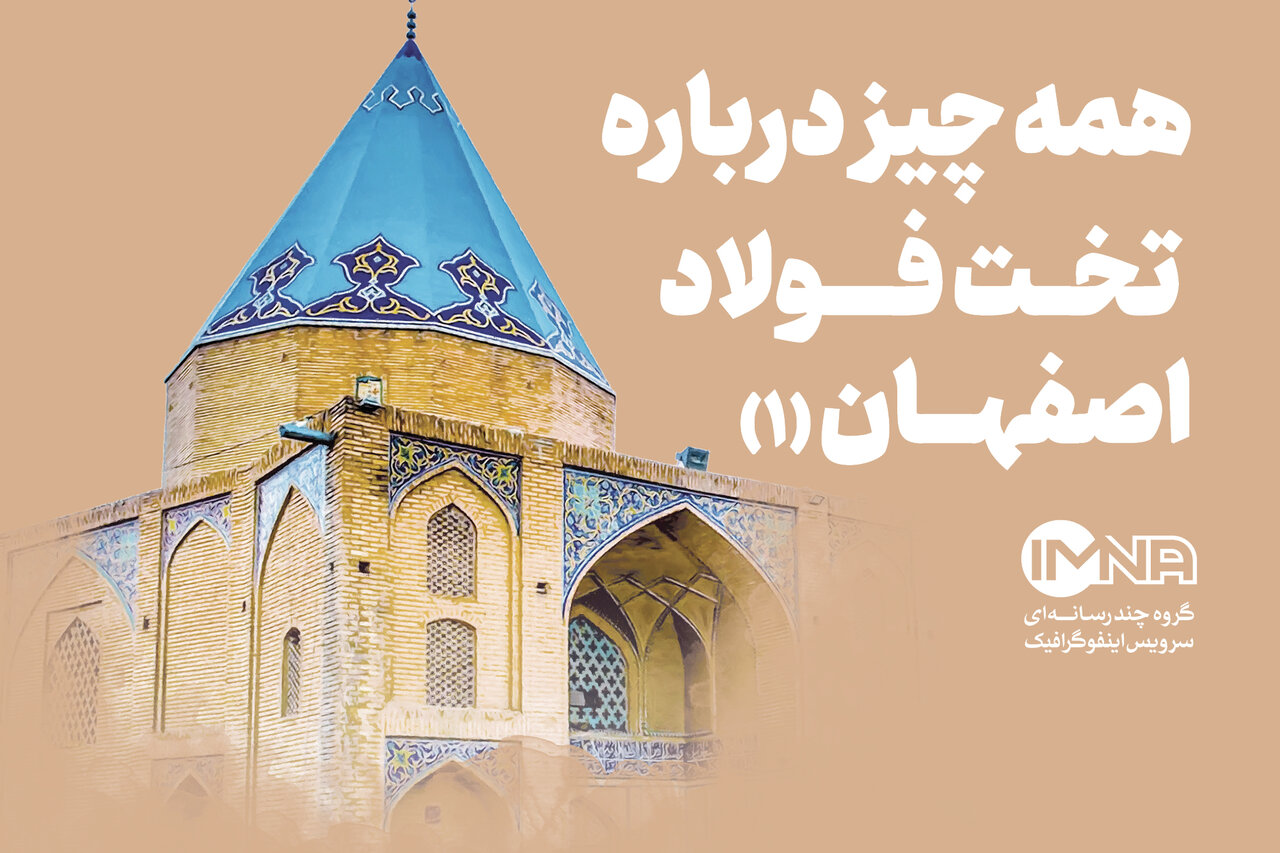 آشنایی با تخت‌فولاد اصفهان(۱) + برجسته‌ترین تکیه‌ها، علما، مشاهیر و ظرفیت‌های تخت‌فولاد
