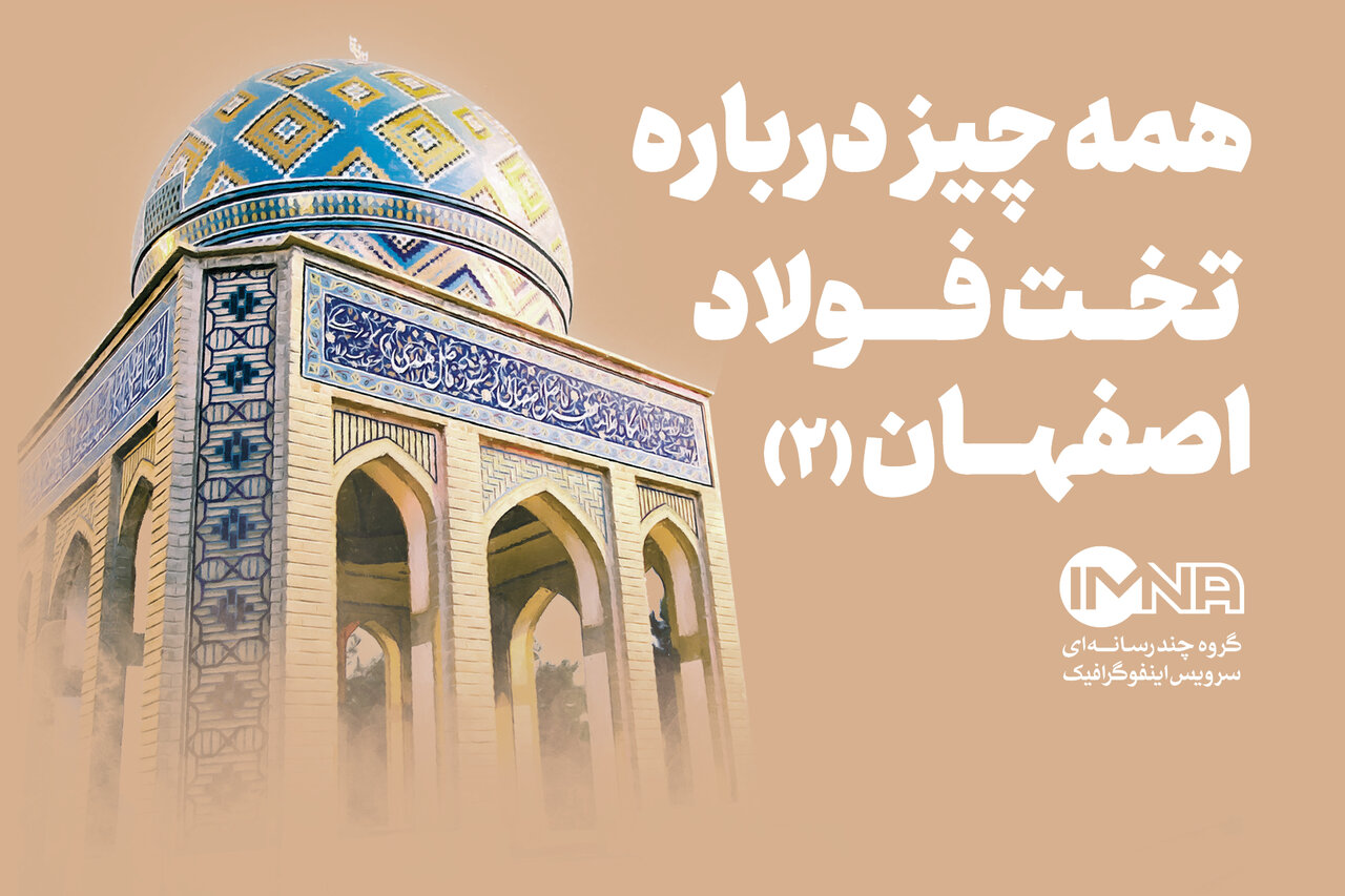 آشنایی با تخت‌فولاد اصفهان(۲) + رویدادهای مهم تاریخی، آمار و ارقام تخت‌فولاد