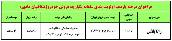 ثبت نام فروش فوق العاده ایران خودرو سامانه یکپارچه تیر ۱۴۰۲ + ورود به سایت و زمان