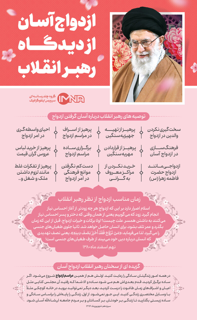 ایمنا - ازدواج آسان از دیدگاه رهبر انقلاب + سن ازدواج - صاحبخبر