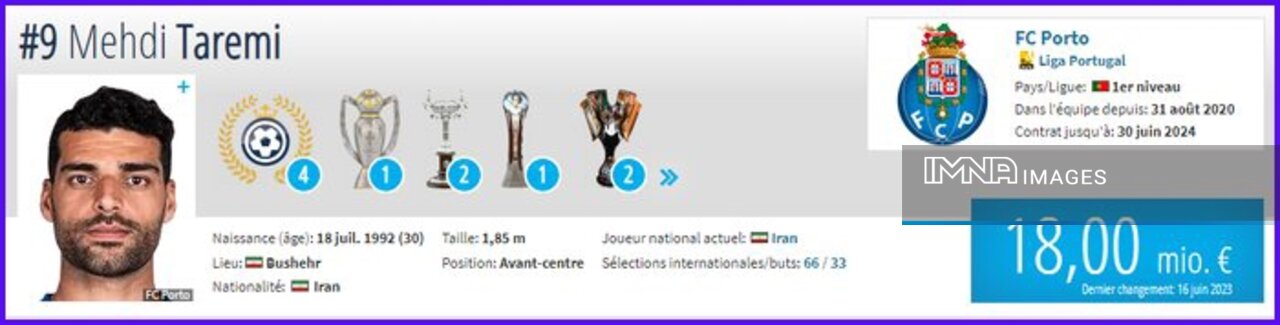 ماجرای عجیب کاهش ۲ میلیونی ارزش مهدی طارمی +عکس