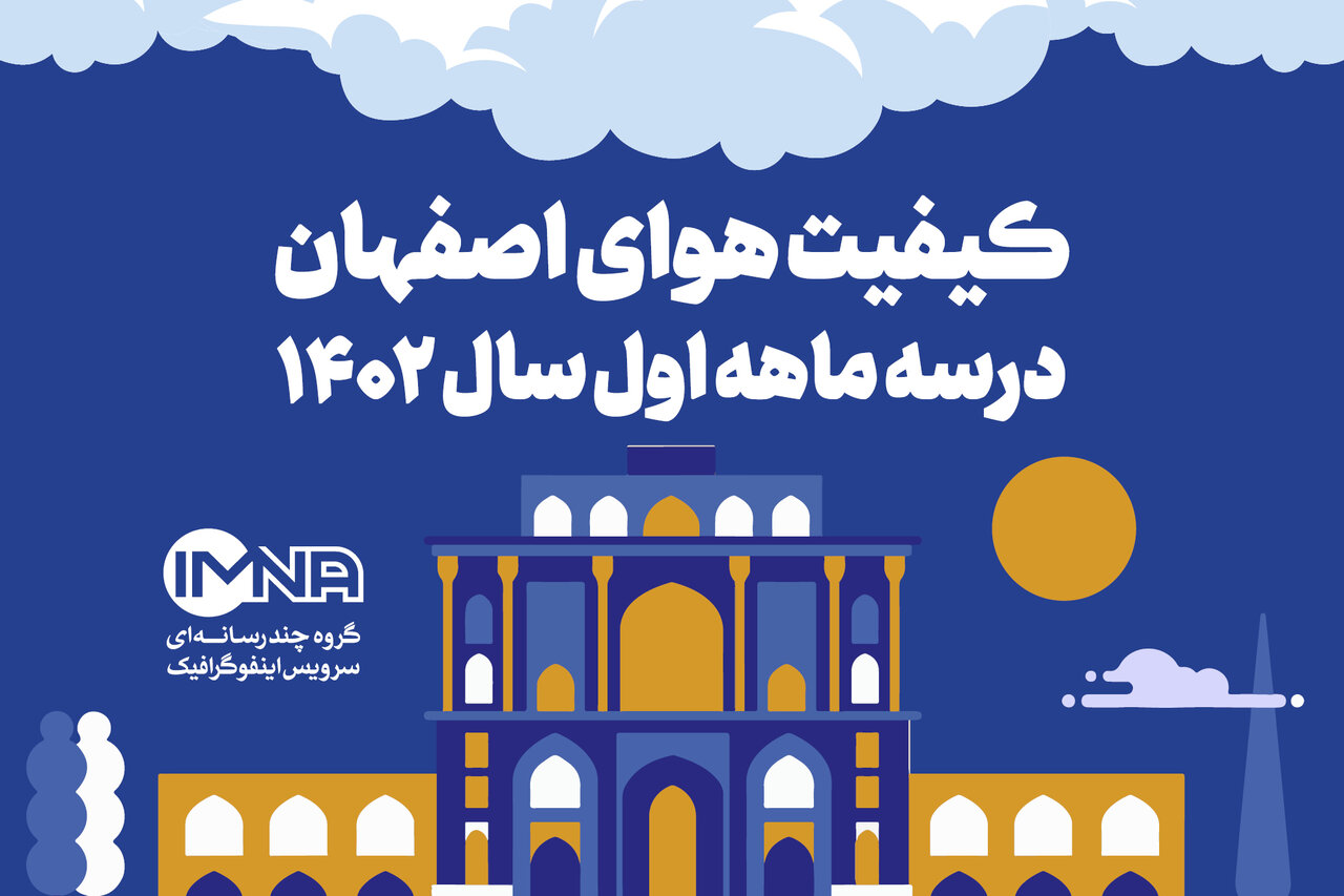 شاخص آلودگی هوای اصفهان ۱۴۰۲ + تعداد روزهای دارای هوای پاک و ناسالم