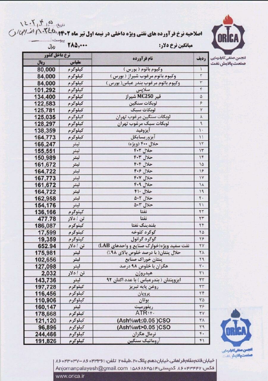 از مصوبهای که ۵۱ روز بعد منتشر شد تا نرخ دلار محصولات پتروشیمی/ رانت بورسی در اختیار خواص