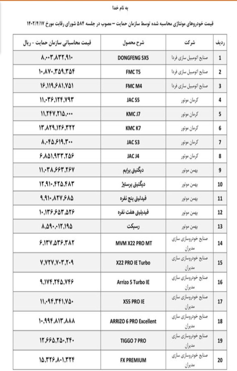 قیمت جدید خودروهای مونتاژی اعلام شد