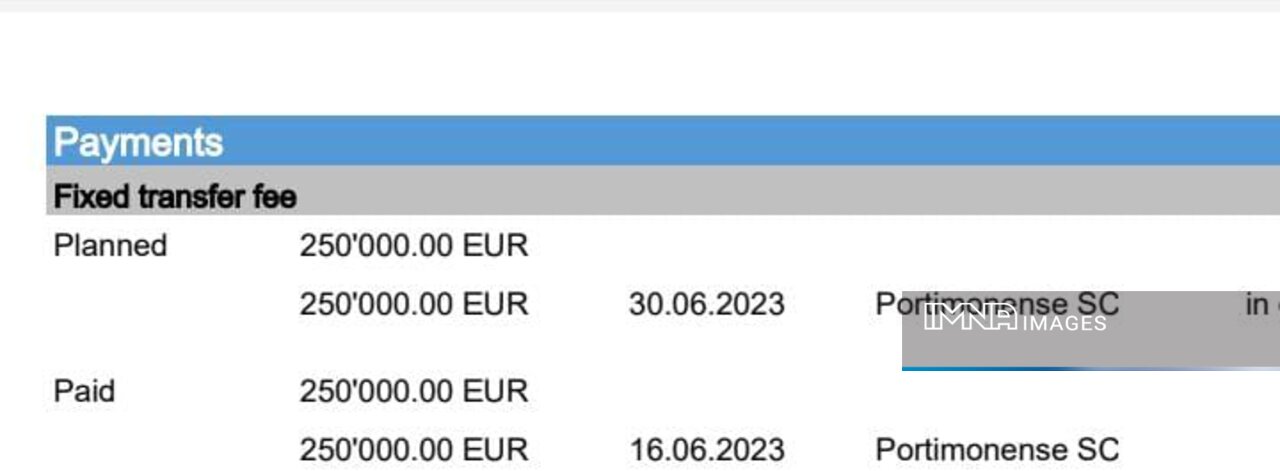 سپاهان مبلغ رضایتنامه نیازمند را فاش کرد/ پرداخت ۲۵۰ هزار یورویی به پورتیموننزه +عکس