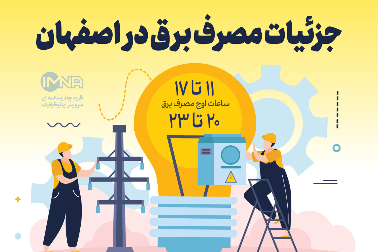 میزان مصرف برق در اصفهان + پاداش صرفه جویی در قبض و جزئیات