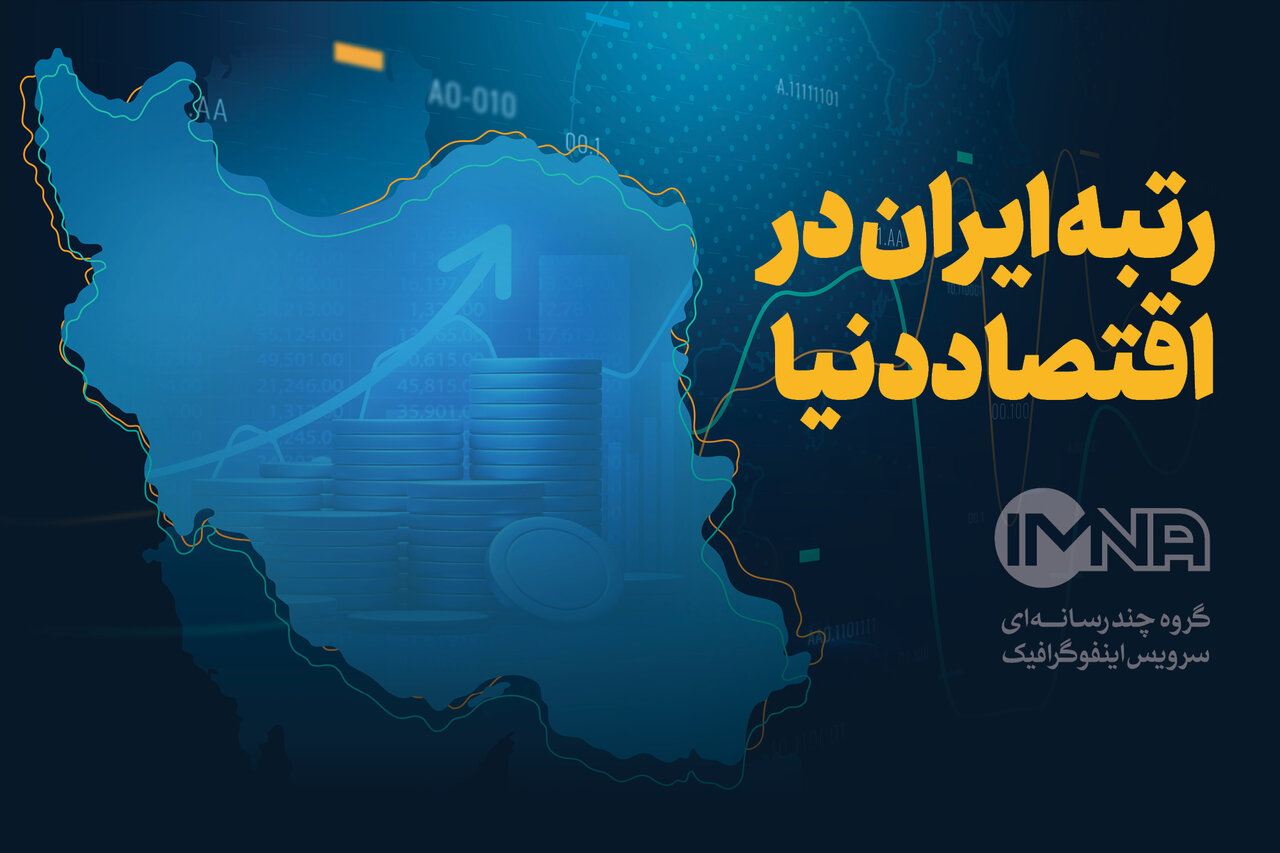رتبه ایران در اقتصاد دنیا ۲۰۲۲ + جزئیات