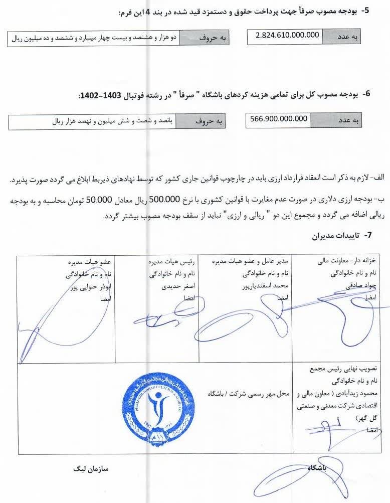 بودجه این فصل گل گهرسیرجان اعلام شد