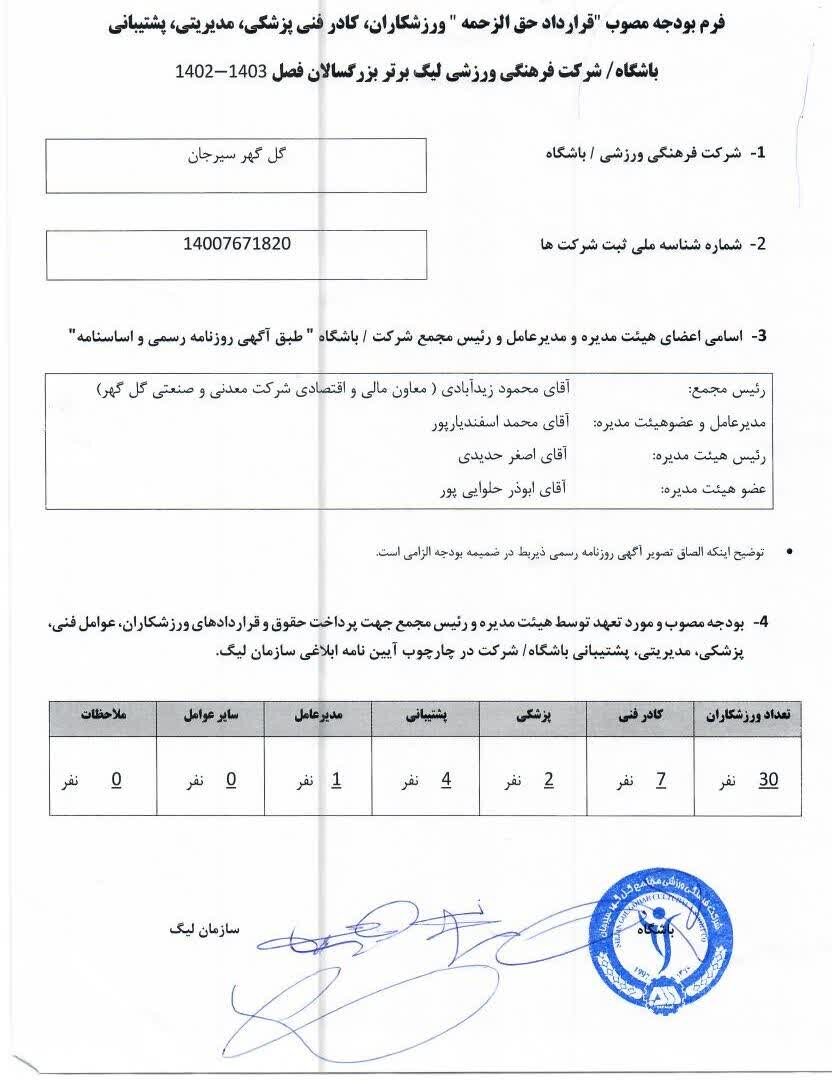 بودجه این فصل گل گهرسیرجان اعلام شد