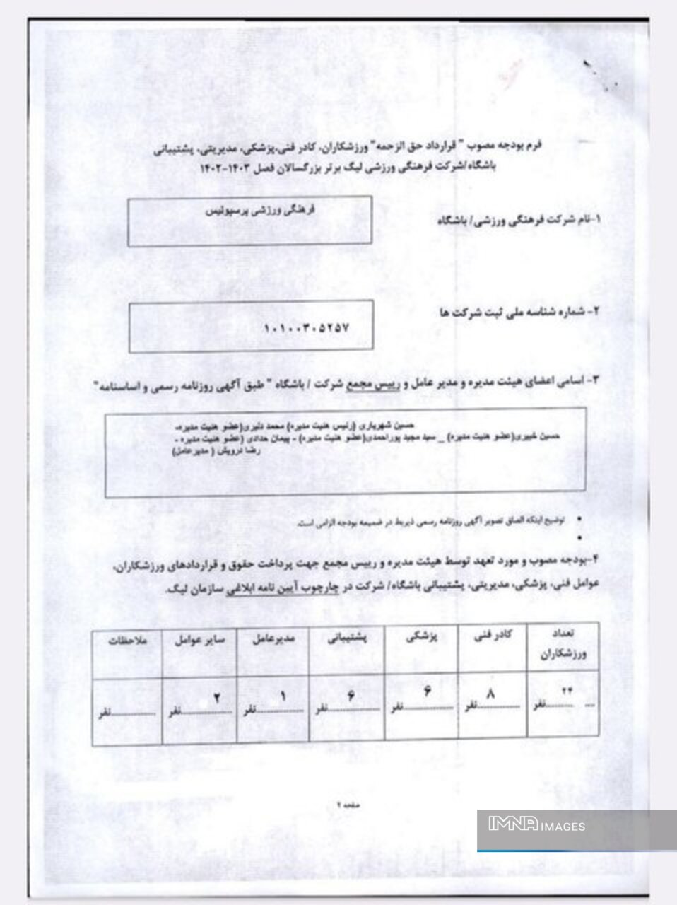 بودجه باشگاه پرسپولیس اعلام شد +عکس