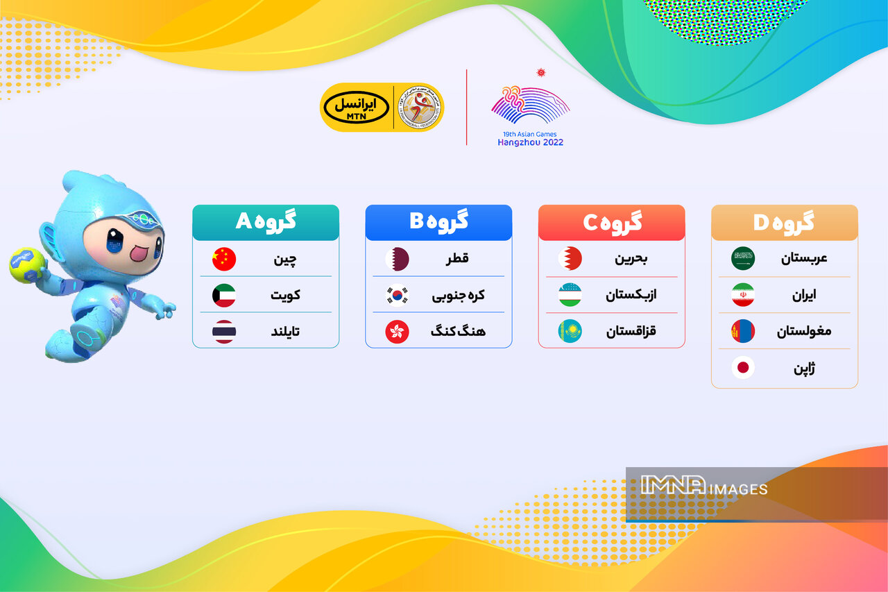 هندبالیستهای ایران در گروه مرگ بازیهای آسیایی + عکس