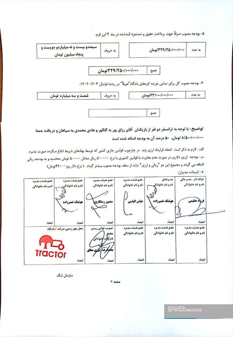سقف بودجه باشگاه تراکتور تبریز اعلام شد+ عکس
