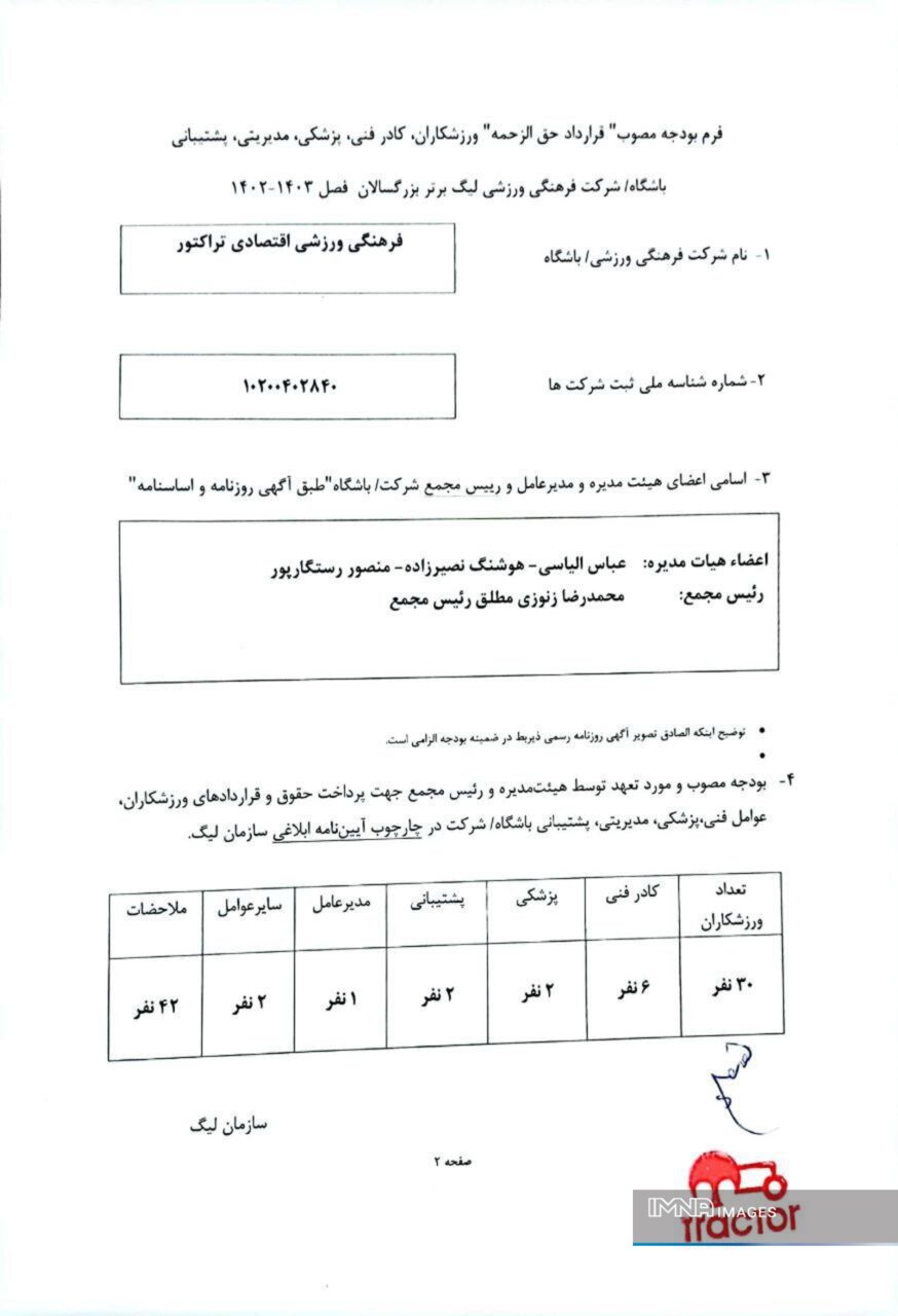 سقف بودجه باشگاه تراکتور تبریز اعلام شد+ عکس