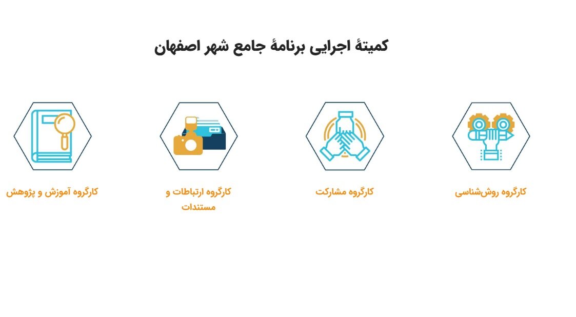 کمک طرح جامع شهر اصفهان به تحقق مدیریت واحد شهری/ تعامل دستگاهها سازنده است