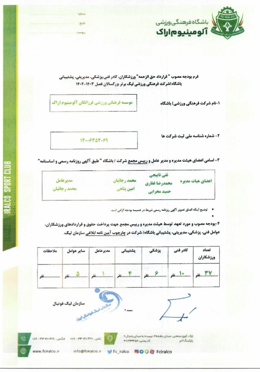 آلومینیوم اراک سقف بودجه خود را اعلام کرد + عکس