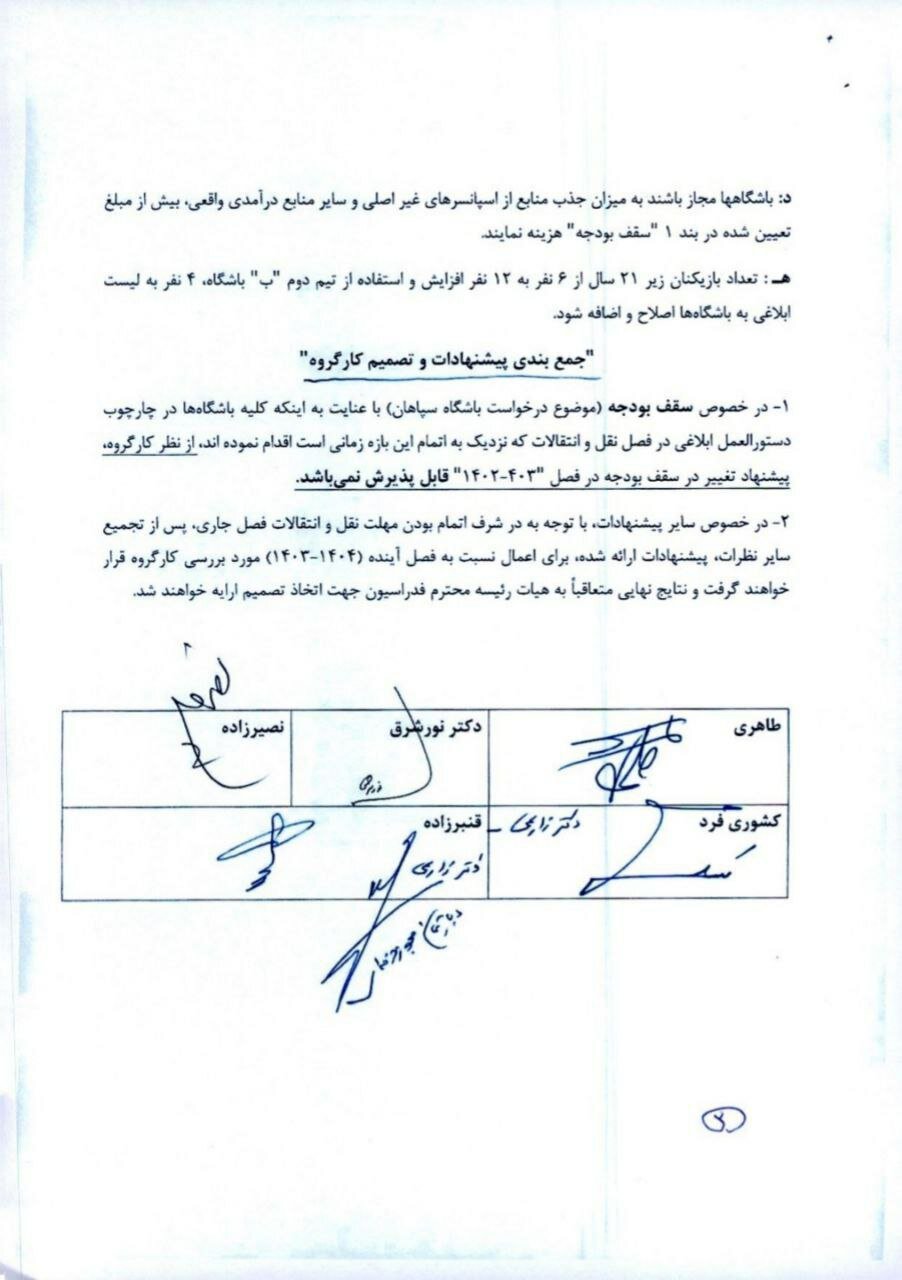 پیشنهاد باشگاهها برای افزایش سقف بودجه توسط سازمان لیگ رد شد + عکس