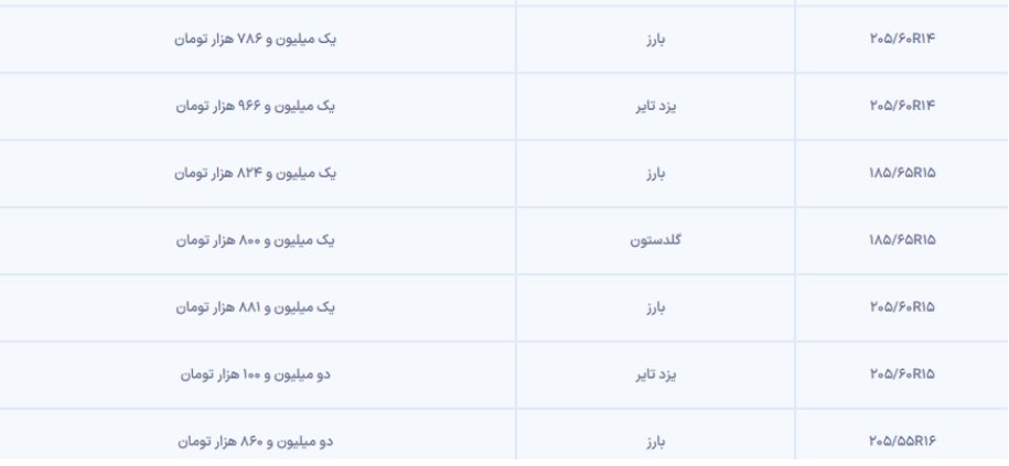 نحوه ثبت نام لاستیک دولتی + لیست قیمت