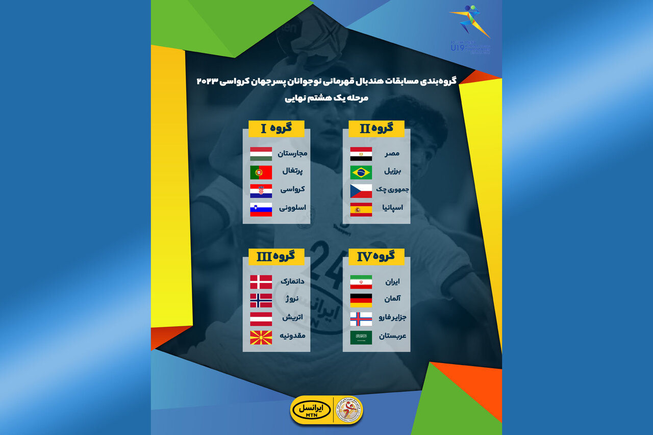 اعلام زمان بازی‌های ایران در مرحله یک‌هشتم نهایی قهرمانی نوجوانان جهان