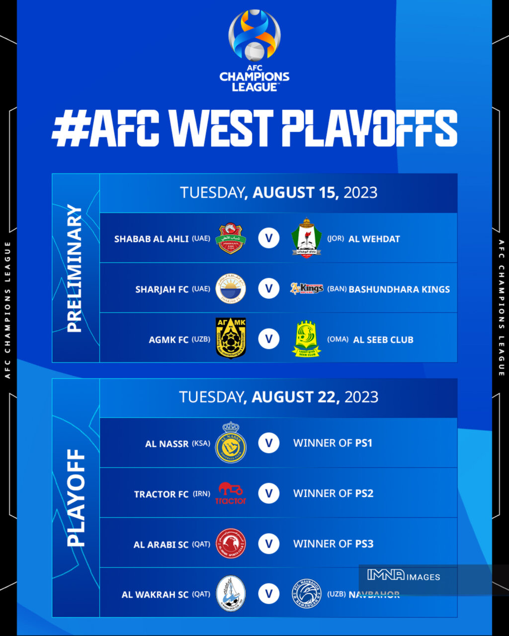 برنامه بازیهای پلیآف منطقهغرب لیگقهرمانان آسیا مشخص شد+عکس