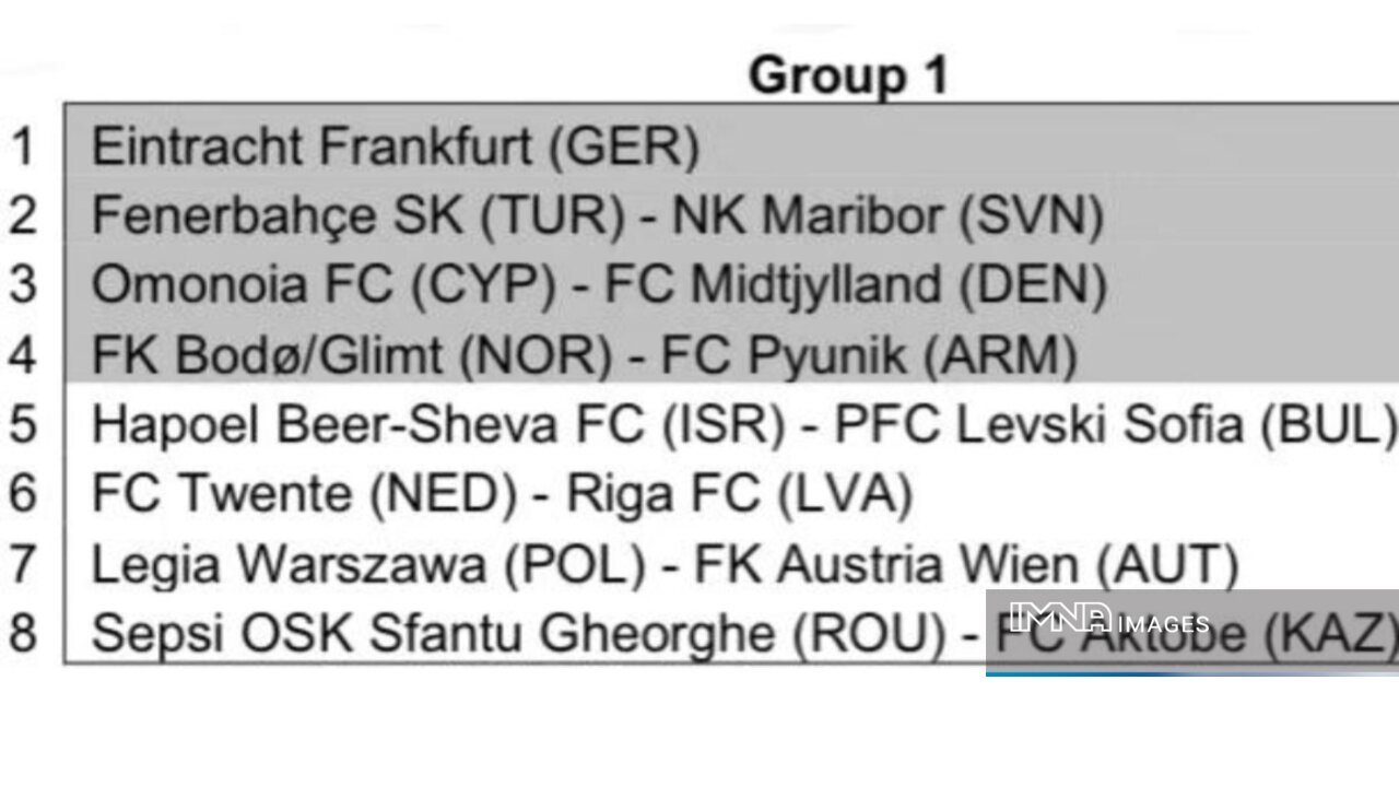 کار دشوار یاران کریم انصاریفرد برای صعود به مرحلهگروهی لیگکنفرانس اروپا + عکس