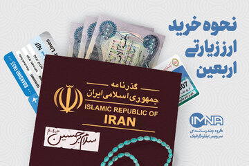نحوه ثبت نام دریافت و خرید ارز اربعین ۱۴۰۴ آنلاین از پیام رسان بله + بانک‌ های ارائه دهنده