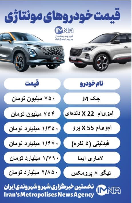 قیمت روز خودرو / افزایش قیمت خودروهای مونتاژی