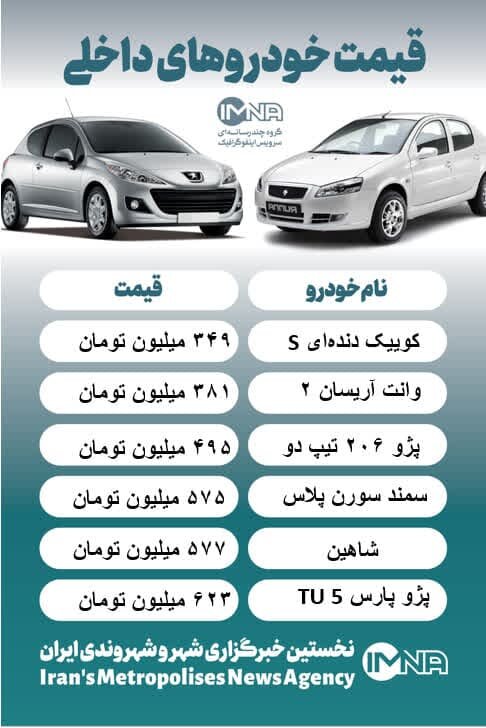 قیمت روز خودرو / افزایش قیمت خودروهای مونتاژی
