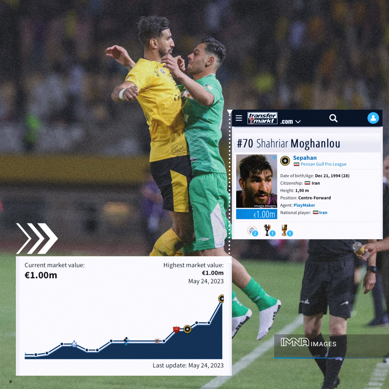 شهریار مغانلو یکمیلیون یورویی شد