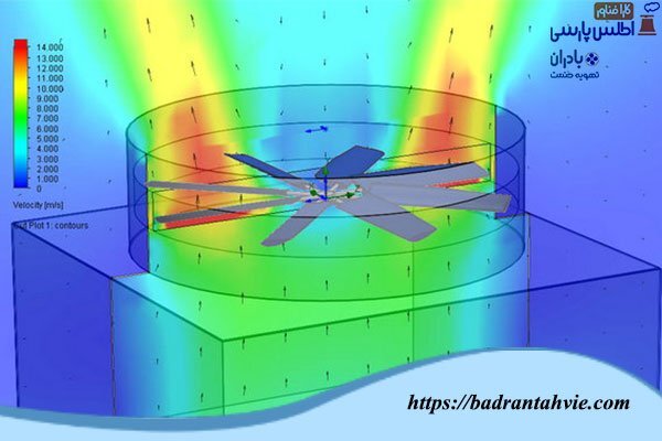 شبیه سازی جریان هوا در برج خنک کننده