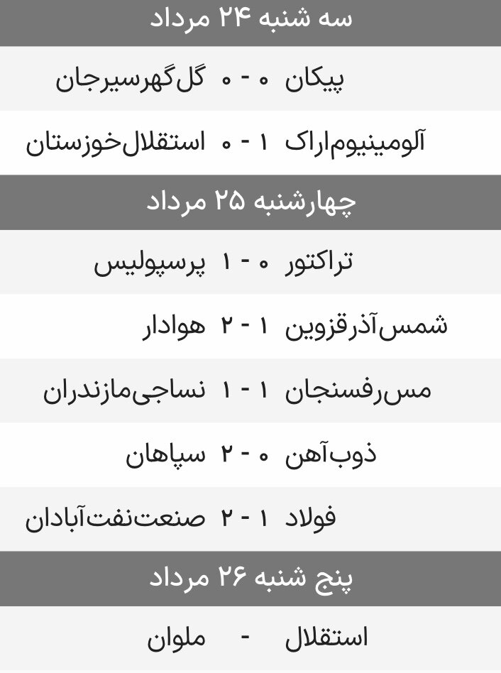 نتایج هفته دوم رقابتهای لیگ برتر فوتبال + جدول