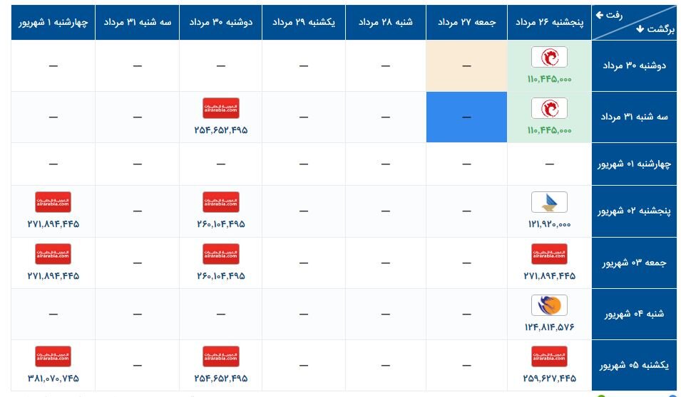 بلیط هواپیما اربعین با قیمت های نجومی + عکس