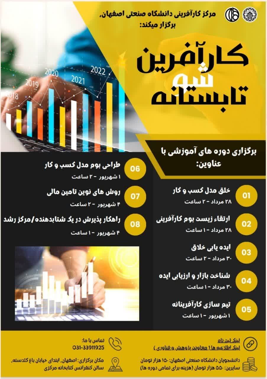 آموزش مهارتهای عمومی مرتبط با کارآفرینی هدف اصلی دوره «کارآفرین شو تابستانه»