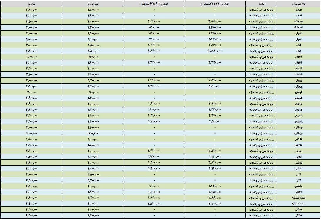 قیمت بلیط اتوبوس اربعین اعلام شد+ جزئیات