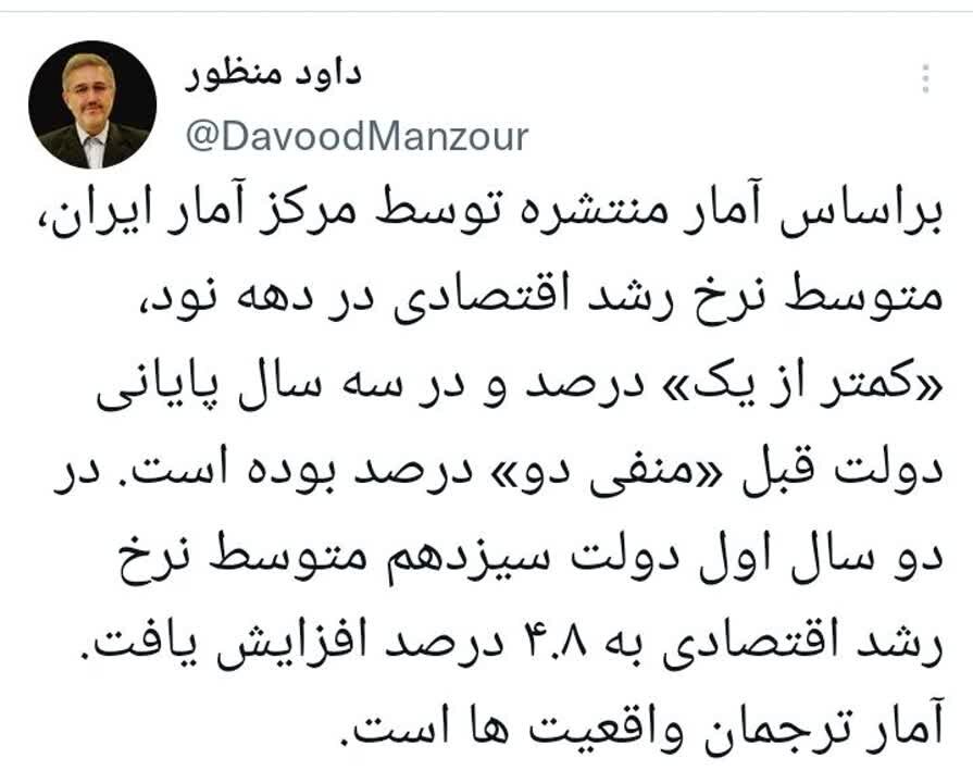 افزایش ۴.۸ درصدی نرخ رشد اقتصادی در دولت سیزدهم