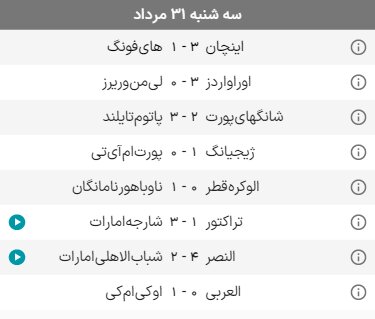 نتایج پلیآف لیگ قهرمانان آسیا + سیدبندی نهایی