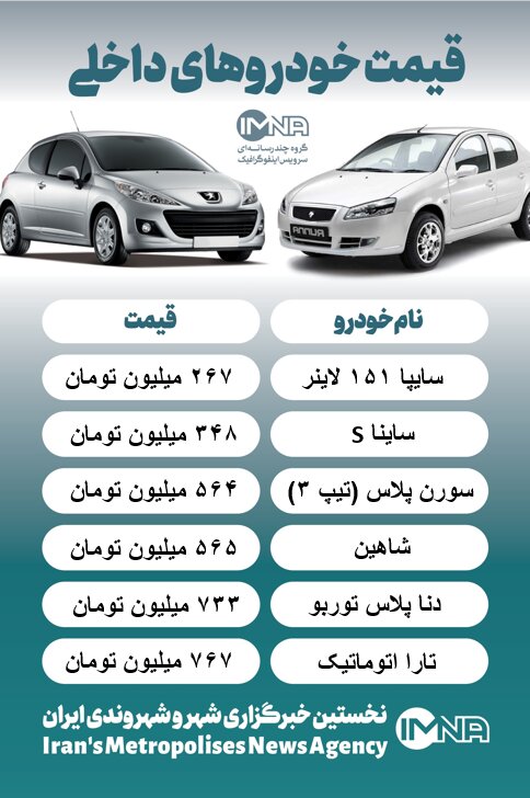 قیمت روز خودرو / کوئیک ارزان شد