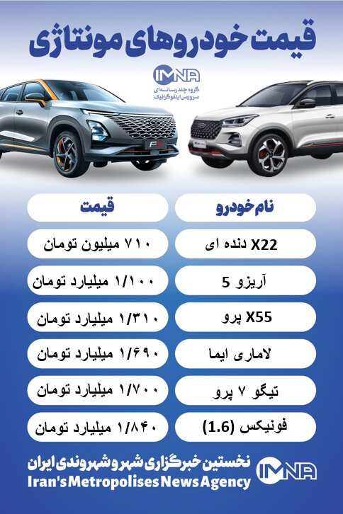 قیمت روز خودرو / کوئیک ارزان شد