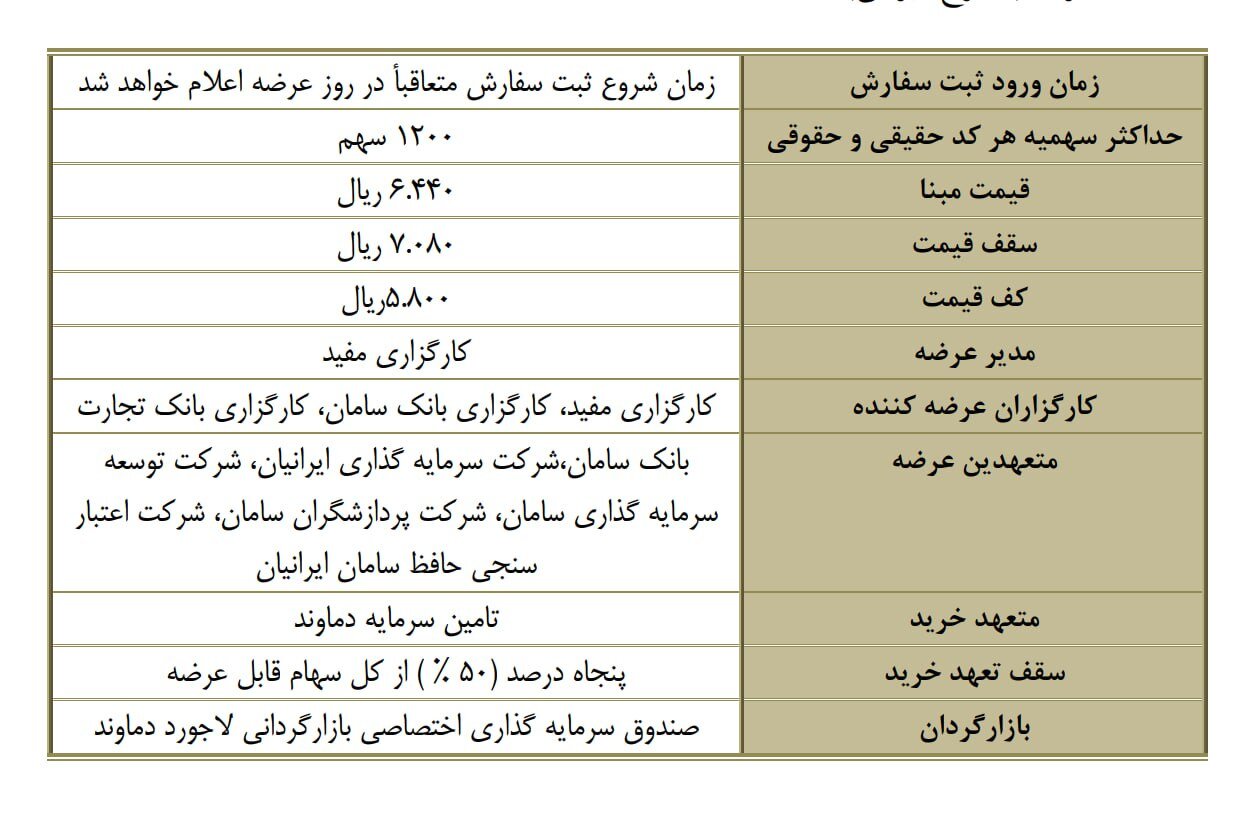 عرضه اولیه تکاردان قطعی شد + جزئیات