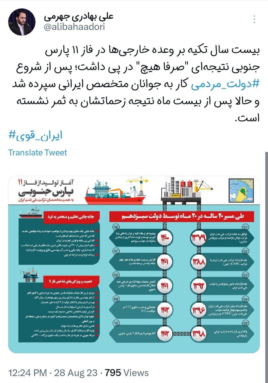طی مسیر ۲۰ ساله در ۲۰ ماه توسط دولت سیزدهم در پارس جنوبی