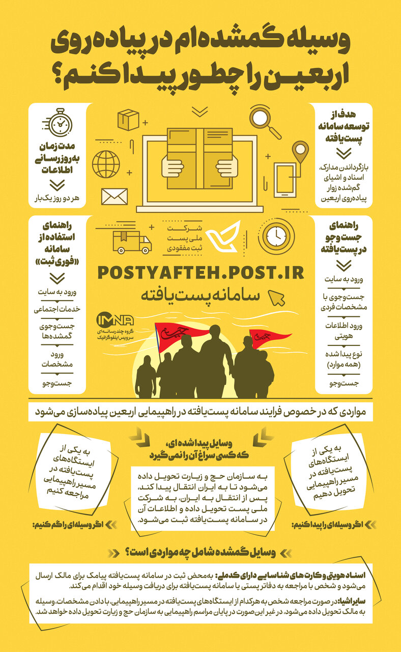 یافتن وسایل گمشده در اربعین ۱۴۰۲