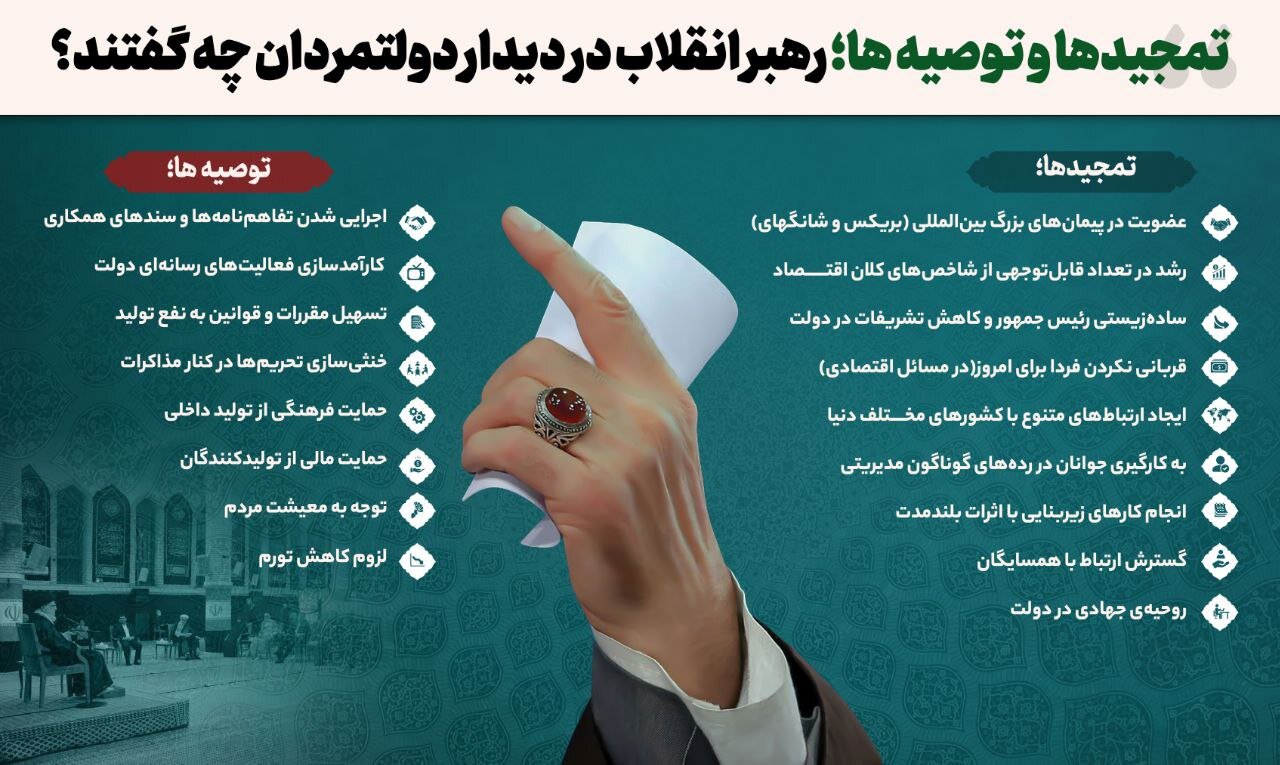 تمجیدها و توصیه ها؛ بازتاب سخنان رهبر انقلاب