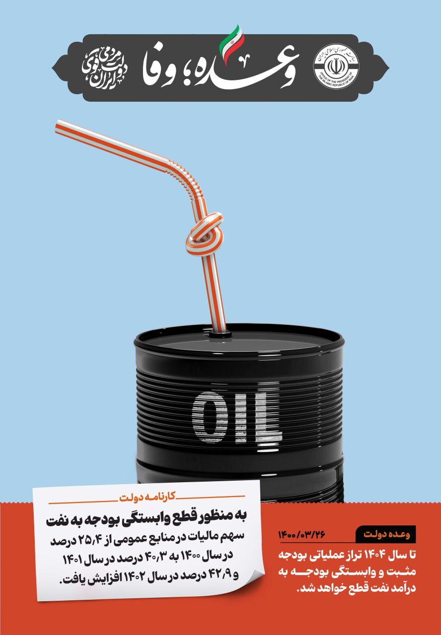 الوعده؛وفا