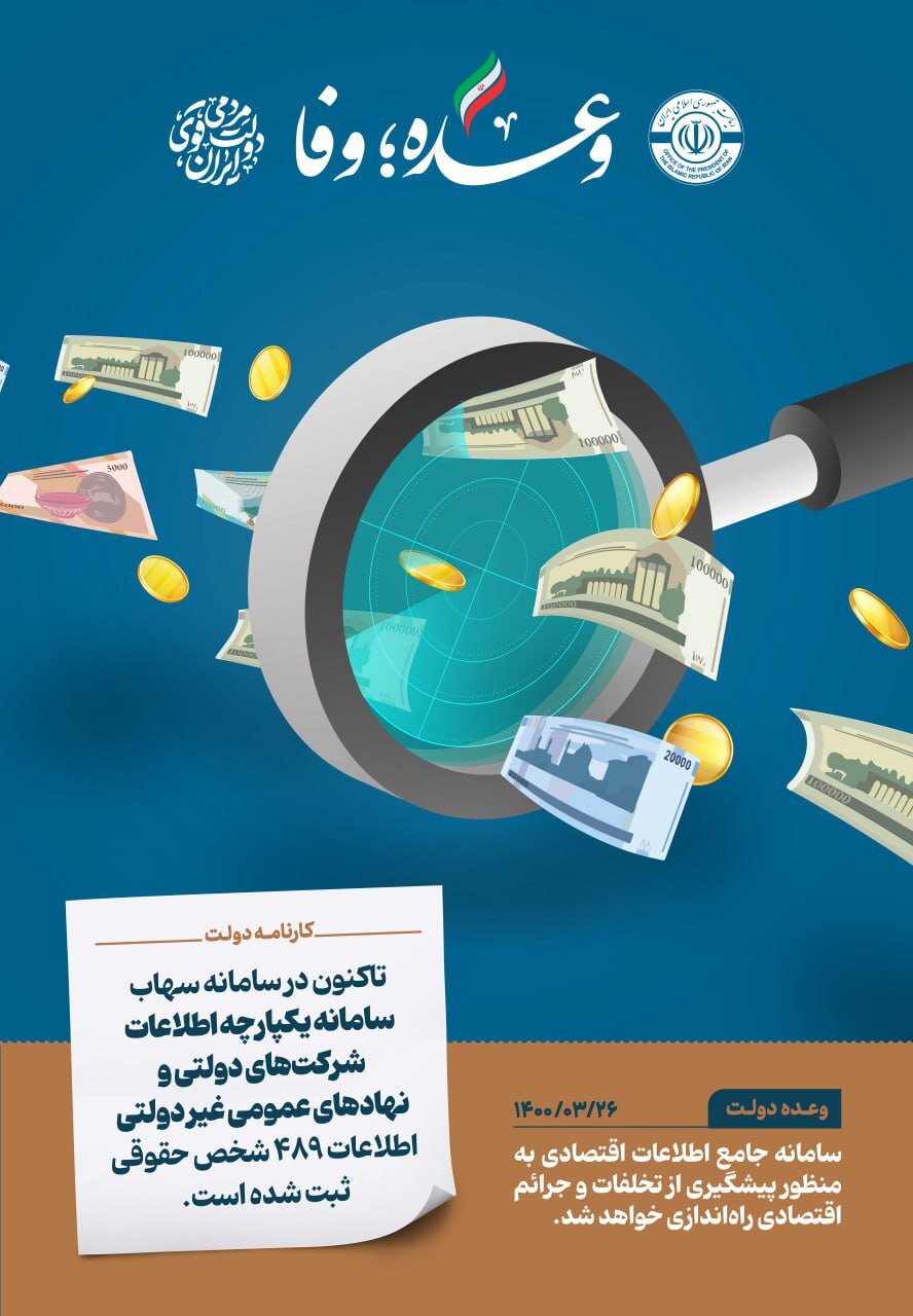 الوعده؛وفا