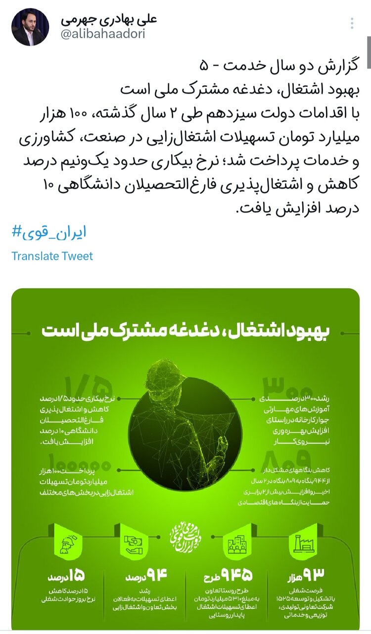 اشتغالپذیری فارغالتحصیلان دانشگاهی در ۲ سال گذشته ۱۰ درصد افزایش یافت