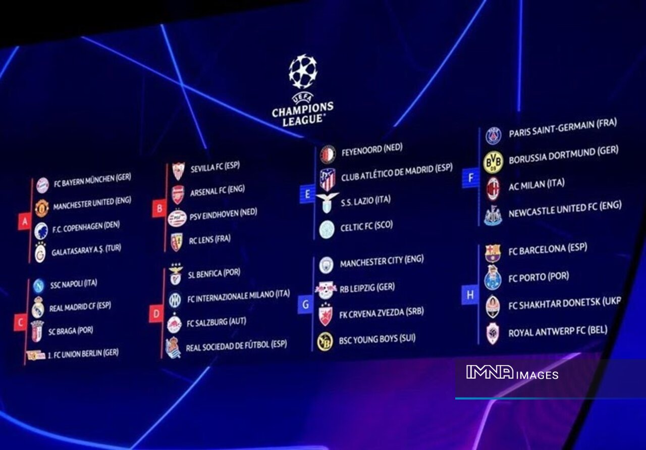 قرعهکشی لیگقهرمانان اروپا ۲۰۲۳ انجام شد / تشکیل گروه مرگ با میلان، پیاسجی و دورتموند