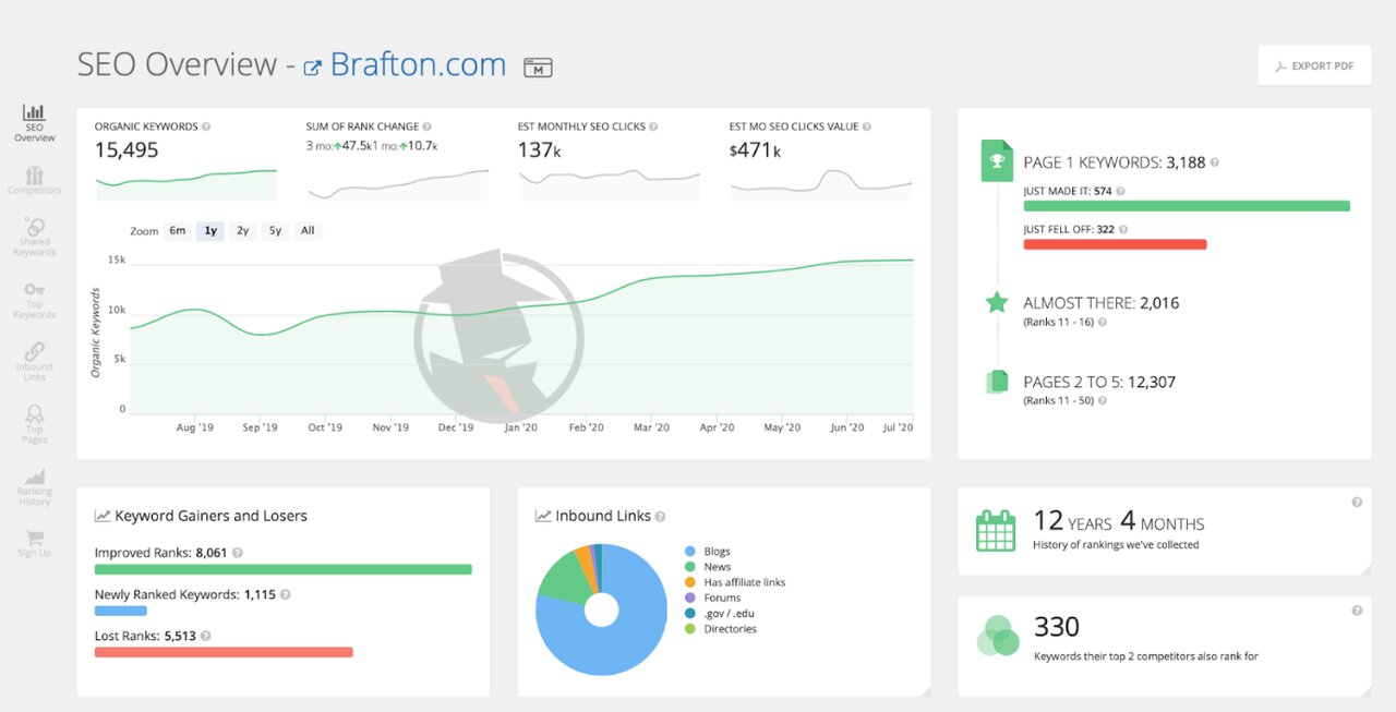 ابزارهای مورد نیاز سئوکاران